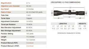 2017-08-29_17_05_42-vortex_optics_-_crossfire_ii_2-7x32_dead-hold_bdc.png 3