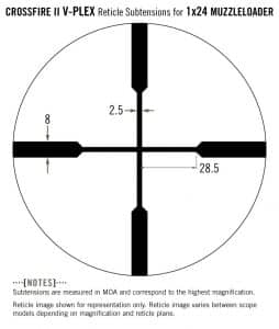 cf2-31047_reticle_settings.jpg 3