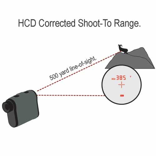 LRF100 Vortex Optics Impact® 850 Range Finder with HCD and Effective Range of 850 Yards with 6x Magnification 4