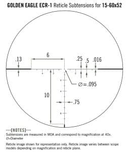 ret_goldeneagle_15-60x52_ecr-1_moa_web_subten_web_subten.jpg 3