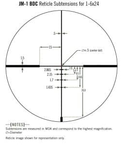 rzr-16003_reticle_specs.jpg 3