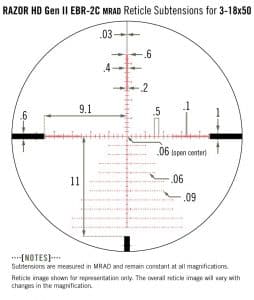 rzr31802_reticle.jpg 3