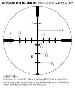 sub_cf2_s_2-7x32_bdc-t.jpg 3