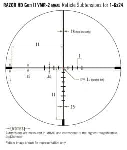 sub_rzr-g2_s_1-6x24_vmr-2_mrad-t.jpg 3