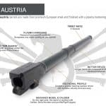 Gen 3 & 4 Glock 16" Long Barrel - IGB Austria Match Grade Polygonal 16" Threaded Barrel For 9x19 & .357 Sig Caliber 4 16_inch_barrel_explained_-_polygonal_1_1