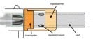 Glock Gen 5 Barrels 10" Made By IGB Austria - Match Grade Polygonal Profile 10" Threaded Barrel For 9mm, 9x21, 9x25 And .357SIG 13