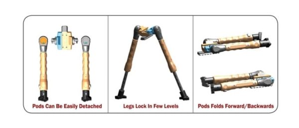 NBP-S CAA Picatinny Below Mounted Detachable Short Bi-Pods 3