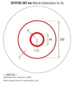 Subtension_detail_for_the_DRT_reticle_MOA_from_the_manual 3