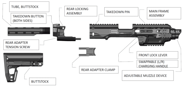 K1 IMI Defense Glock 17/19/22/23/25/29/30/31/32/36/38 Gen 4/5 with Rails Kidon Adapter 2
