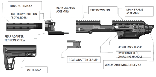 K3 IMI Defense CZ 75 Duty, P-07, P-09, P-09 .22 lr,SP-01 Shadow 1 , Shadow 2, 75 01 Omega Kidon Adapter 4