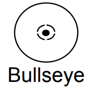 M21 Bullseye Reticle
