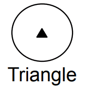 M21 Triangle Reticle