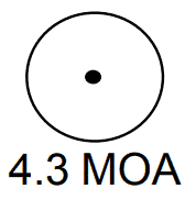 M21 4.3MOA Reticle