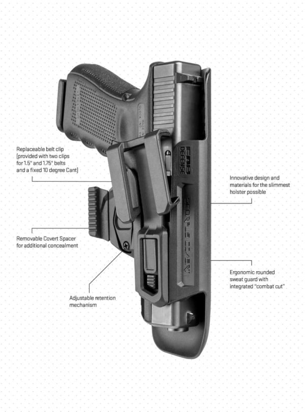 Scorpus Covert G9 a Great Fab Defense Thinnest Inside Waistband Holster for Glock 17, 19, 19X, 22, 23, 26, 27, 31, 32 & 33 4