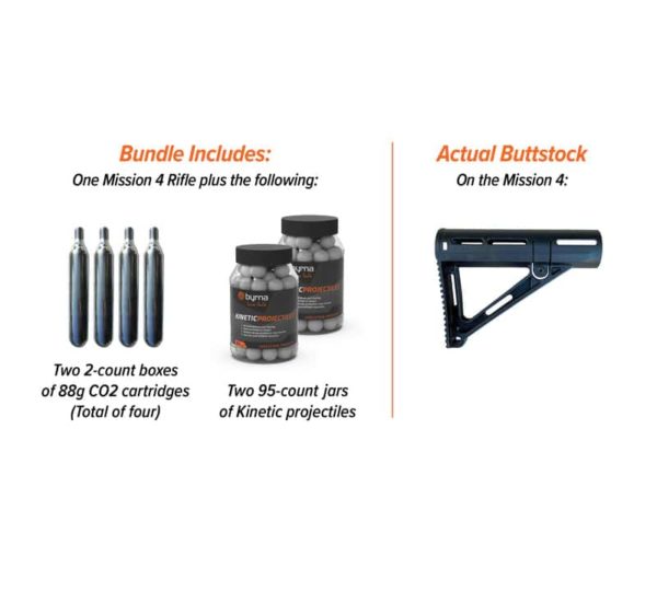 Byrna Mission 4 Bundle - Non Lethal Kinetic Home Defense 4